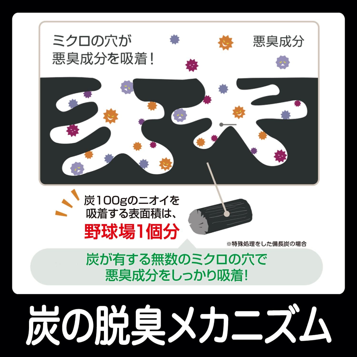 Amazon.co.jp: [ 介護用消臭剤 エールズ ]【まとめ買い】 介護用